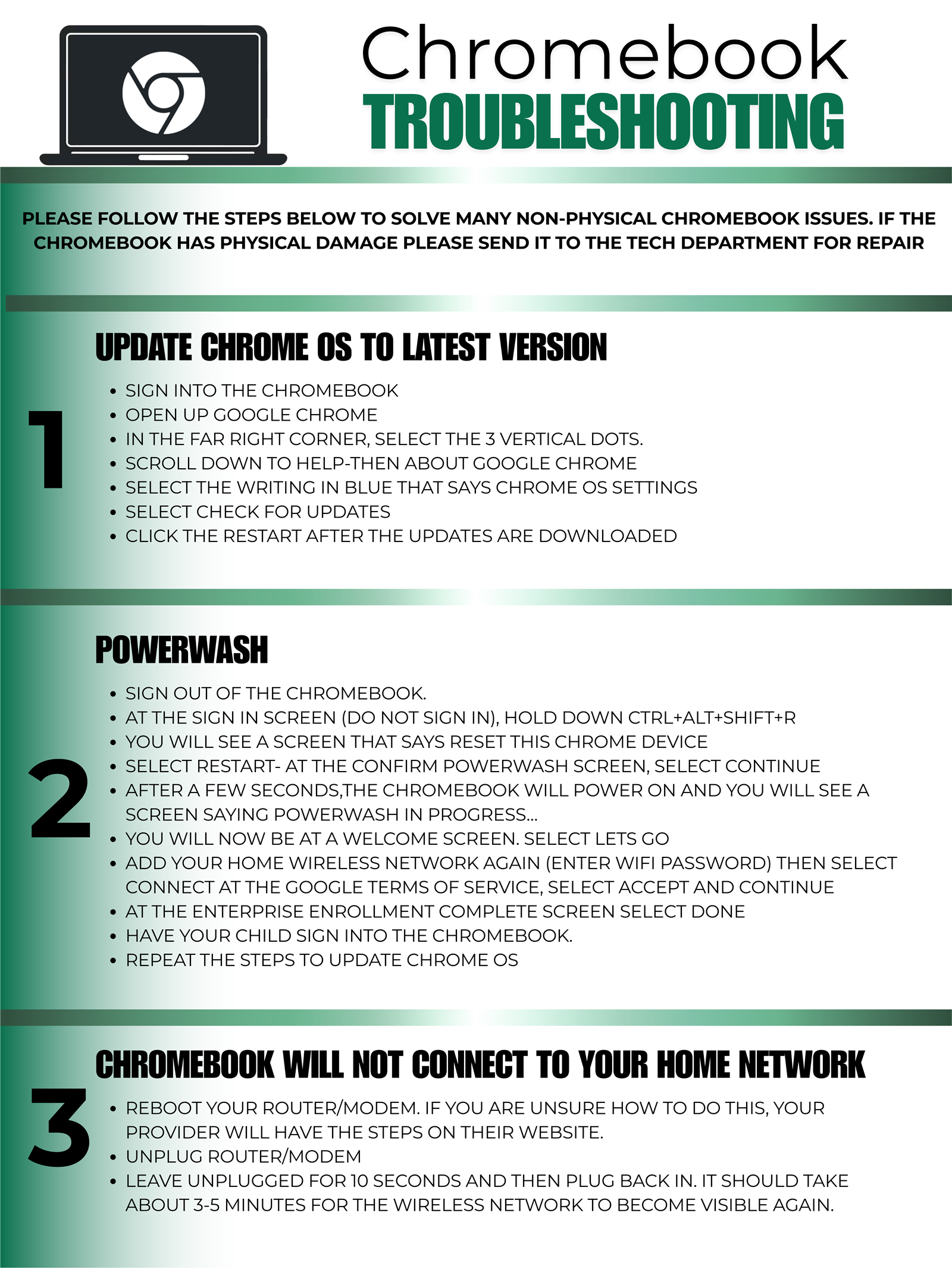 Chromebook Troubleshooting Poster